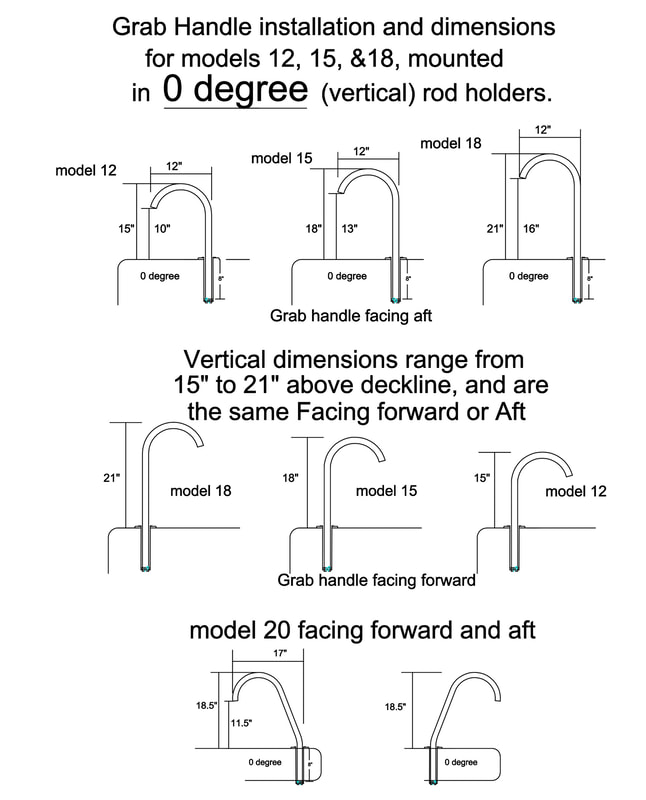 Picture - Grab Handle Installation and Dimensions